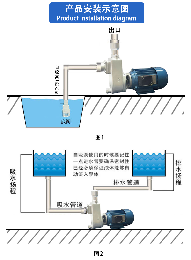 詳情頁6-錯(cuò)誤連接方式示意圖.jpg